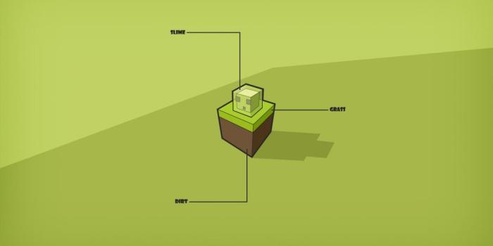 1280x800 Minecraft Slime - Vector Wallpaper Minecraft Blog