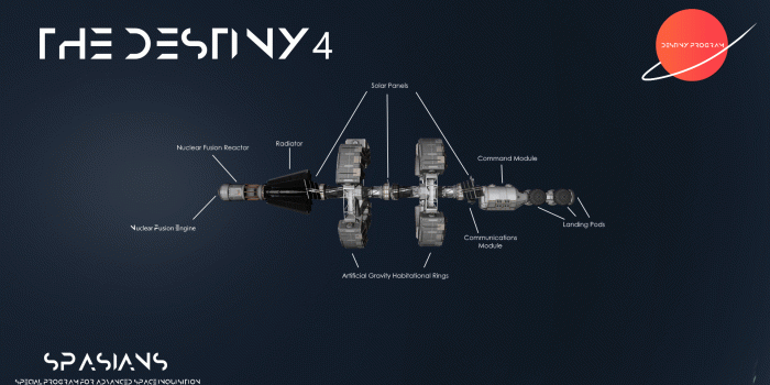 1920x1080 Artificial Gravity Hd Wallpaper - Ksp Hermes (#989960) - HD
