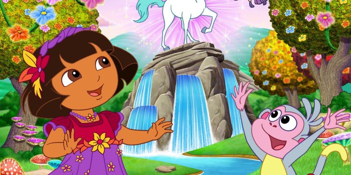 1600x1233 Dora the Explorer Ballet Wallpaper For Free Desktop | Cartoons