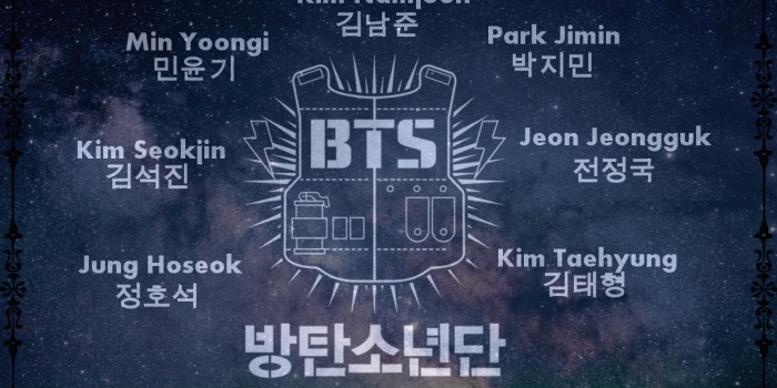 1182x800 BTS GALAXY WALLPAPER © Aivalyra 2017 | iPhone BTS Wallpaper | Bts