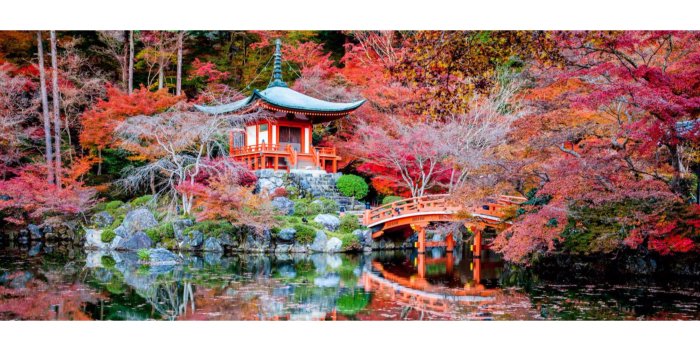 3840x2160 4K Kyoto Wallpapers - Top Free 4K Kyoto Backgrounds - WallpaperAccess