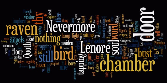 1600x900 Words Wallpaper and Background Image | 1600x900 | ID:317168