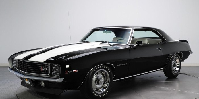 2048x1536 1969 Camaro Wallpapers