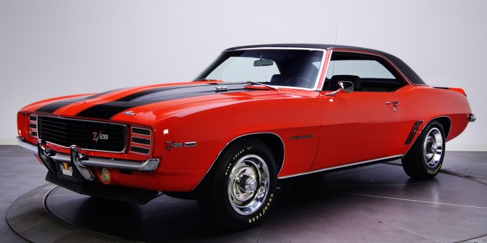 1920x1080 1969 Chevrolet Camaro Z28 RS Wallpapers & HD Images - WSupercars