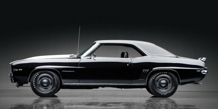 2048x1536 1969 Camaro Wallpaper ·① WallpaperTag