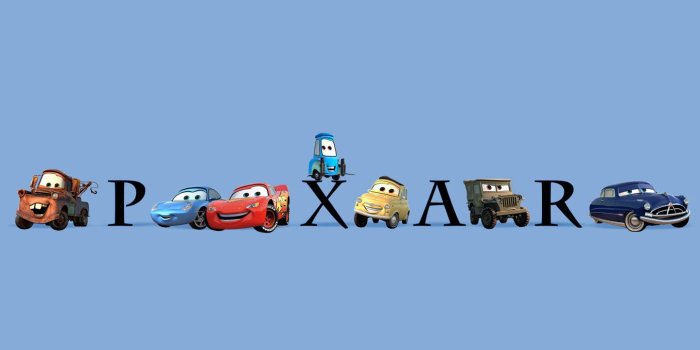1440x900 Pixar Logo Hd HD Wallpaper, Background Images
