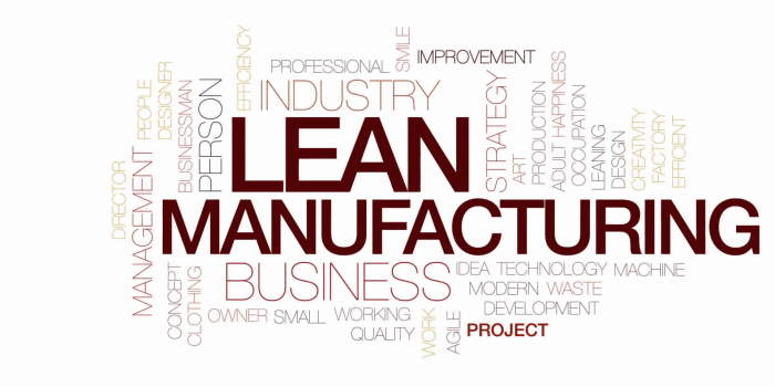 1920x1080 How can Lean Manufacturing help you grow your business?