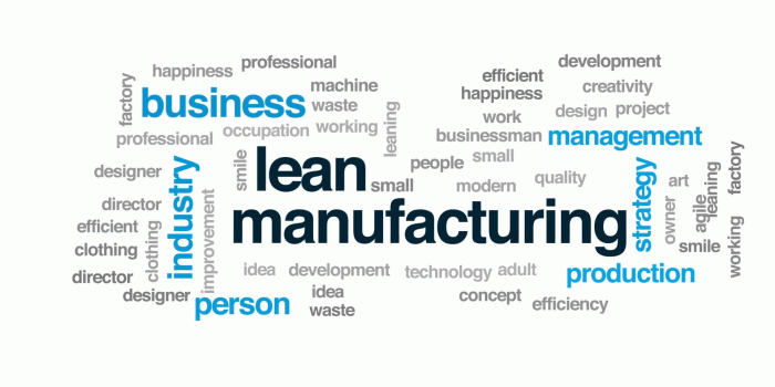 1920x1080 Lean manufacturing word cloud, text design animation. Motion Background -  Storyblocks Video