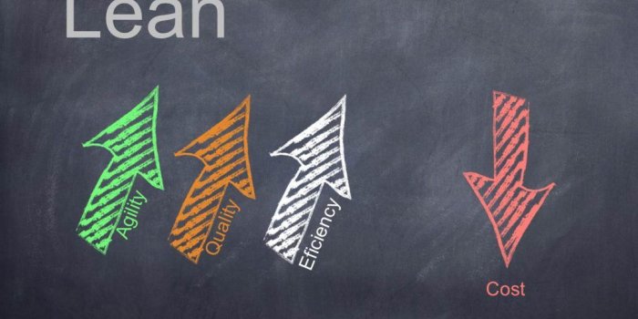 1024x768 Sequoia Consultoria Lean Manufacturing - Six Sigma - Kaizen