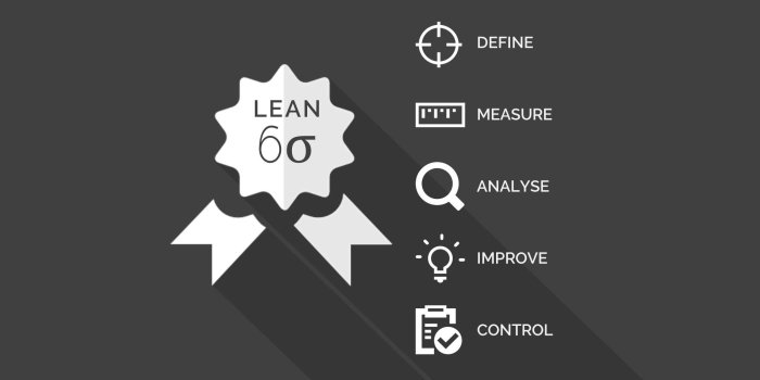 2048x1152 Lean Six Sigma - White Belt Course - In House - Lean Consulting