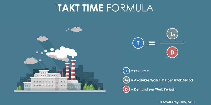 1920x1080 A Simple Formula for Lean Manufacturing Operations with 3D Printers