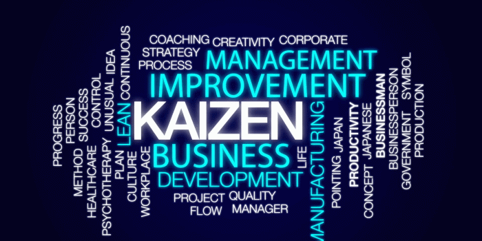 1920x1080 Kaizen animated word cloud, text design animation. Motion Background -  Storyblocks Video