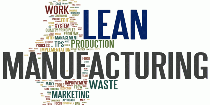 1280x800 The Eighth Manufacturing Waste - Khoja Akhmet Yassawi International