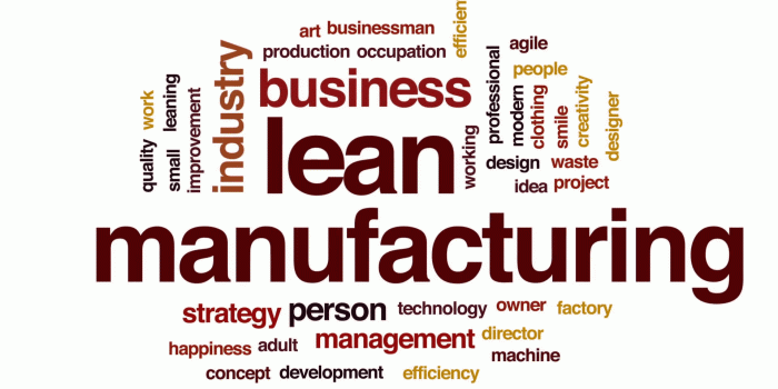 1920x1080 Lean manufacturing word cloud, text design animation. Motion Background -  Storyblocks Video