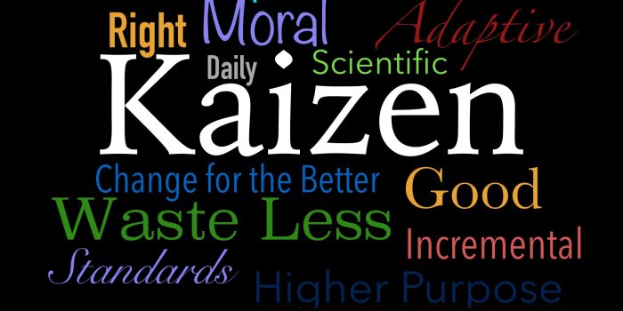 2048x1536 kaizen - more than good change | LeanWAGov Lean Principles | Kaizen