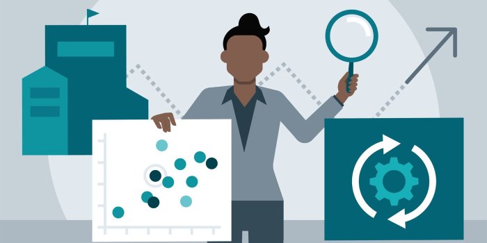 1920x1080 Five whys - 1. Analyze Phase