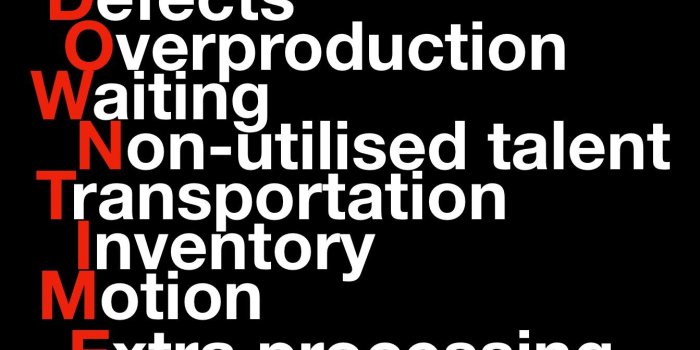 1343x928 12 Essential Lean Six Sigma concepts and tools | Process Excellence
