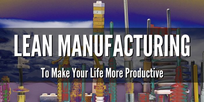 1024x768 Lean Manufacturing Applied To Everyday Life by Laurie