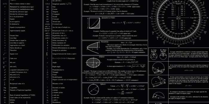 1280x800 Mathematics Wallpapers