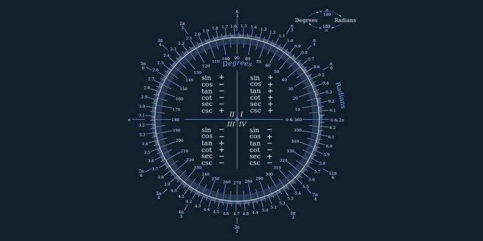 1920x1080 Amazing Background Pictures | Mathematics Super HD (26+) Wallpapers