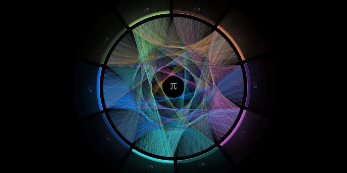 1920x1080 Essential mathematical GIFs that will make mathematics finally make