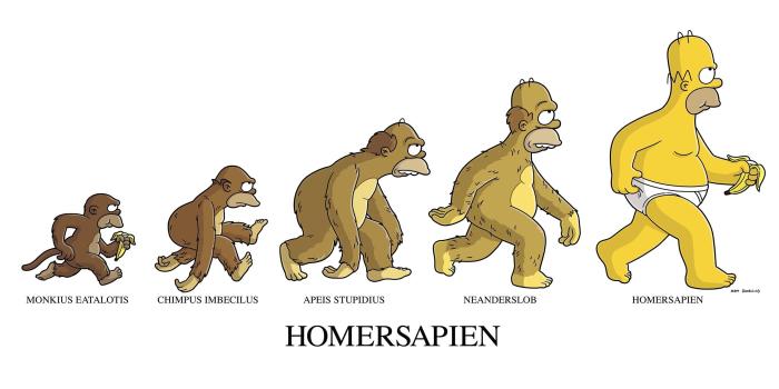 2560x1600 WallpapersWide.com ❤ The Simpsons HD Desktop Wallpapers for 4K