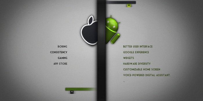 1680x1050 Android vs Apple wallpaper - Computer wallpapers - #47104
