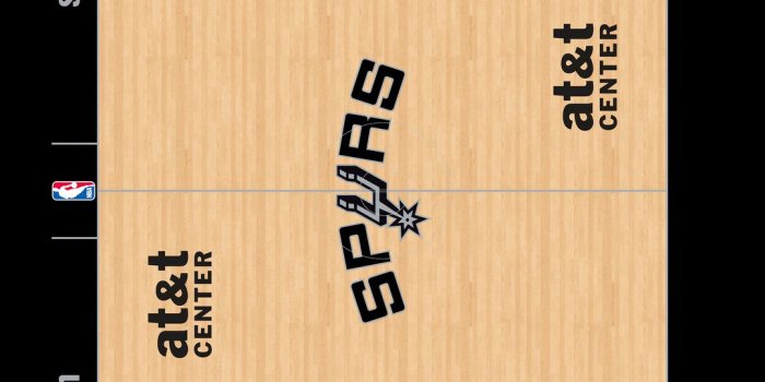 1080x1920 Spurs Wallpapers | San Antonio Spurs