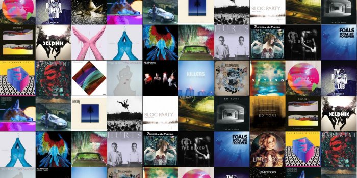 1366x768 The Naked Famous Passive Me Aggressive You Two Wallpaper « Tiled