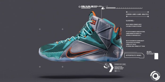 1600x834 nike lebron 12 wallpaper