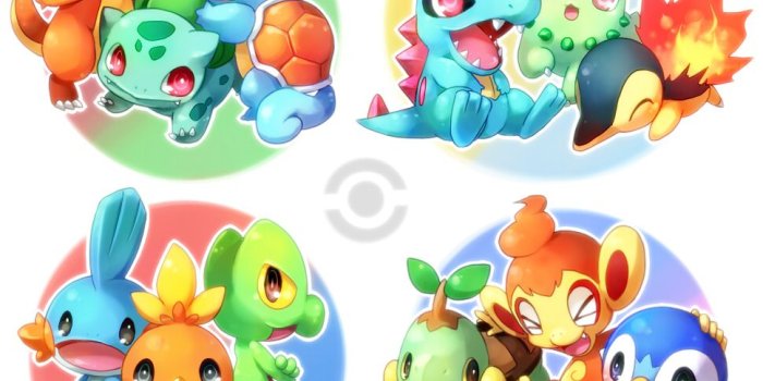 969x872 Pokemon Starters HD Wallpapers | Backgrounds