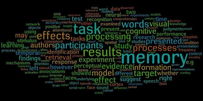 1273x685 Psychology Wallpapers