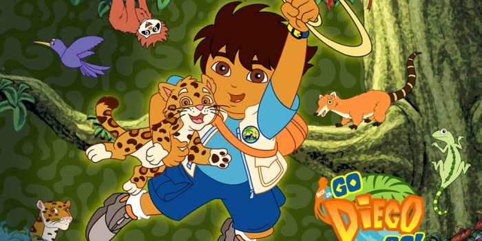 1024x768 Go Diego Go Jungle Wallpaper - Go Diego Go Free Wallpaper - Cartoon