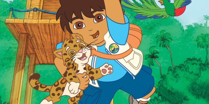 1920x1080 Go, Diego, Go! - Fun Facts About This Cartoon + Wallpapers