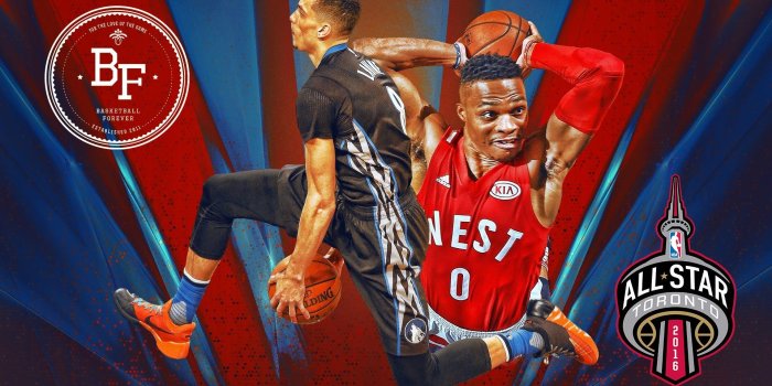 1920x1080 Nba all stars wallpapers Gallery