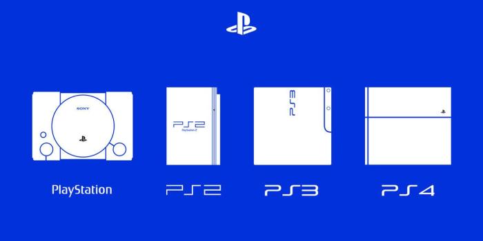 1191x670 Starting today, Playstation fans can download any of 8 PS2 games via
