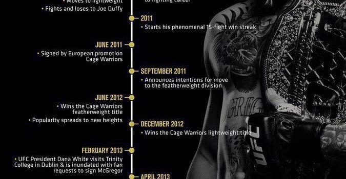 675x1200 Conor McGregor PF☠ | guys | Connor mcgregor, Ufc conor mcgregor
