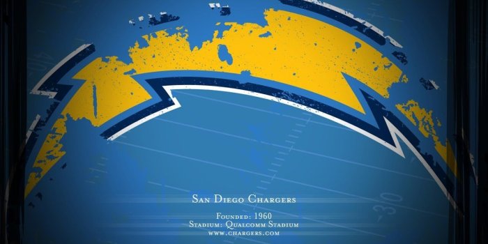 1280x1024 Los Angeles Chargers Wallpapers