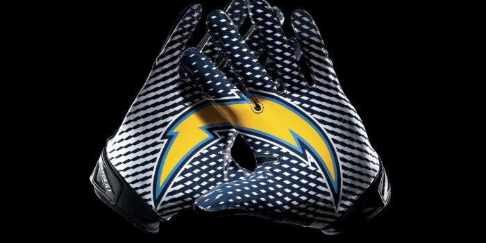 1920x1080 Los Angeles Chargers Wallpaper | 2019 NFL Football Wallpapers