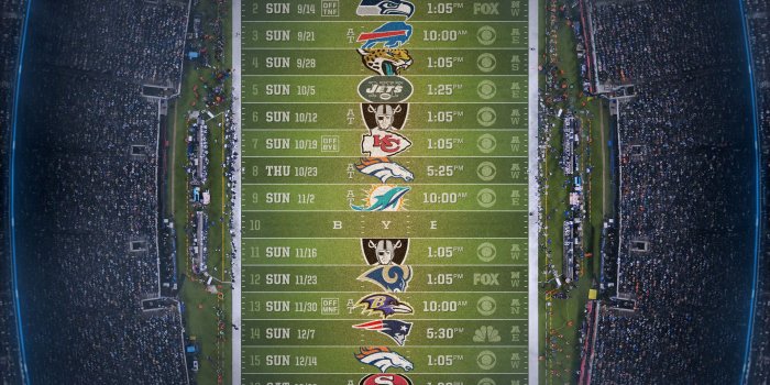 2160x1920 Chargers Schedule Wallpapers for PC / Android1080p / Iphone 5 (Xpost