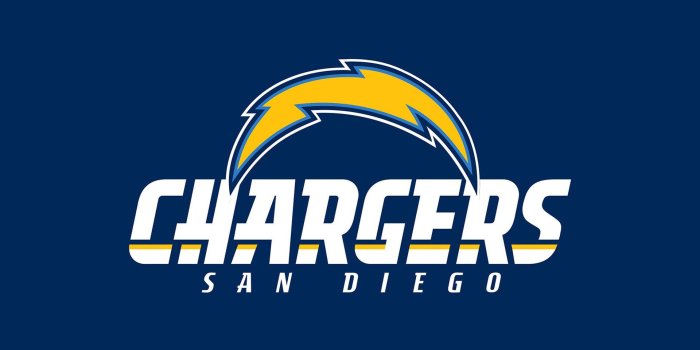 1920x1200 Atlanta Braves Iphone 6 Plus Background With Regard - San Diego