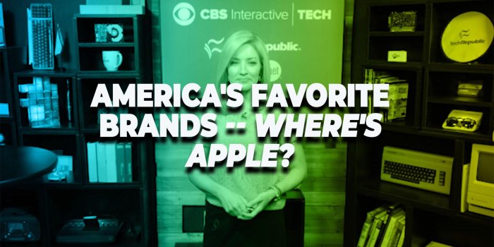 1920x1080 America's favorite brands -- where's Apple?
