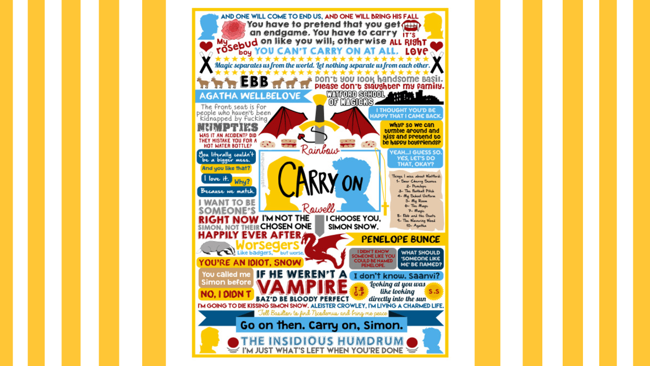 1280x720 tumblr wallpaper collages — A desktop wallpaper collage made with the...