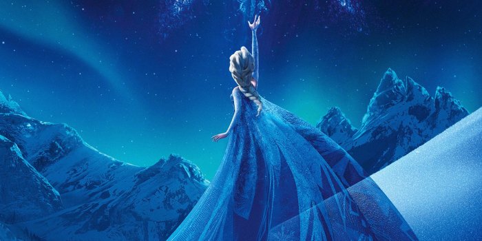 2880x1800 Disney Computer Wallpaper - (31+ wallpaper collections)