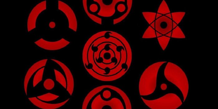 1600x900 47+] Sharingan Wallpaper HD 1920x1080 on WallpaperSafari