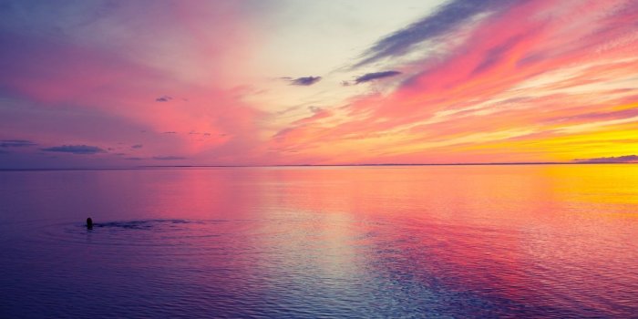 1280x800 4K Ultra HD Sunset Wallpapers – Background download free download