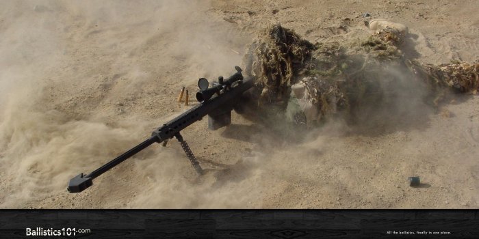 1920x1080 Wallpapers | Ballistics 101