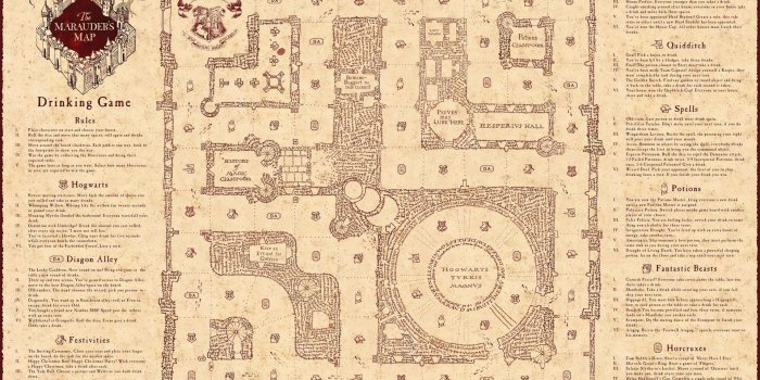 1920x1280 Marauder's Map Wallpapers