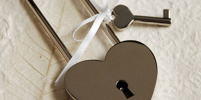 900x900 Personalised Love Lock - Keychain (#730173) - HD Wallpaper Download