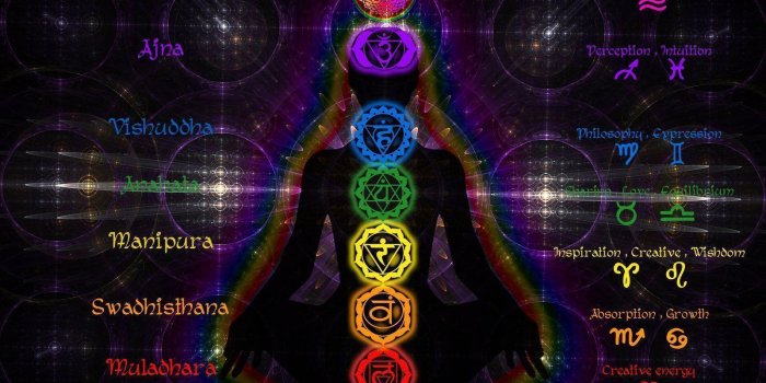 1600x1000 Chakra Wallpapers